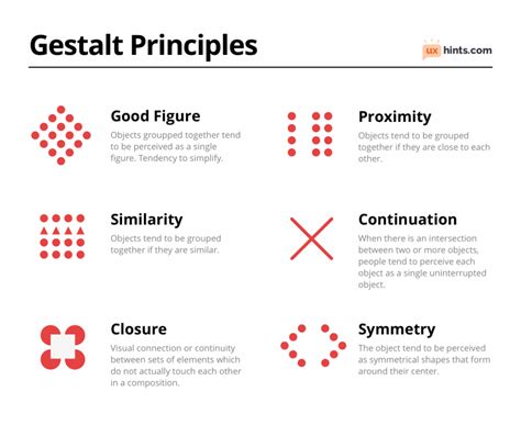 Gestalt Principles In UX Design UX Hints