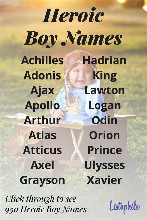 950 Heroic Boy Names Including Heroic Male Names From History