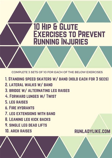 10 hip and glute exercises to prevent running injuries