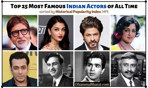 Top 25 Most Famous Indian Actors Of All Time Dhamma Bharat