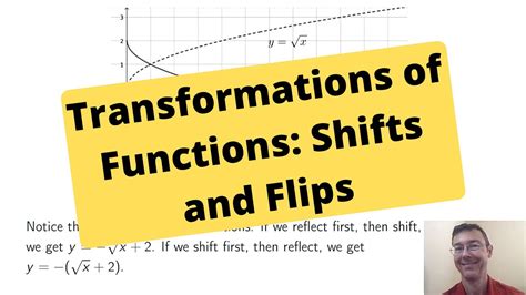 Transformations Of Functions Shifts And Flips Youtube