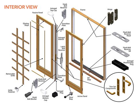 400 Series Frenchwood Patio Door Parts Diagram F