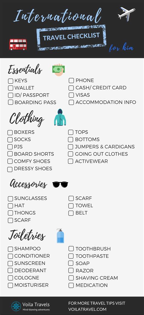 Travel Checklist For Men Remember What To Pack For Your Next Overseas