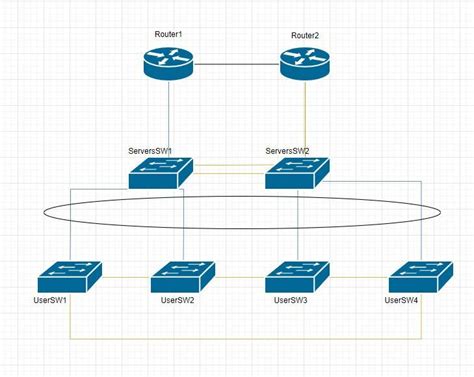 Solved Understanding Switch Stacking And Lag Networking