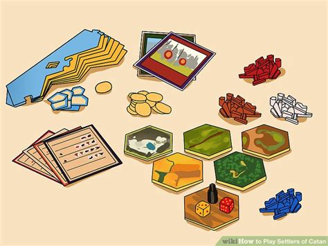 Welcome to the settlers of catan! How to Play Settlers of Catan (with Pictures) - wikiHow