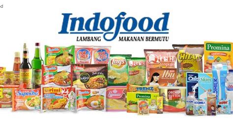 5 Perusahaan Consumer Goods (FMCG) Terbesar dari Indonesia - FAIRETAIL