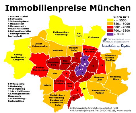 Große übersicht zu wohnungspreisen in münchen. Immobilienpreise München Stadtteile - Quadratmeterpreise ...