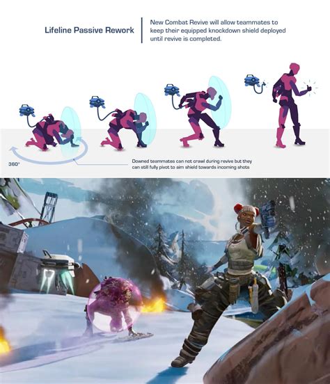 The ninth season of apex legends, called legacy, will start on may 4th, 2021. 【APEX】ローンチトレーラーの「D.O.Cドローン」の使い方から ...