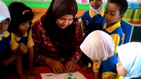 Nota ekspresi kreativiti kanak 1. RANCANGAN MENGAJAR-TUNJANG FIZIKAL DAN ESTETIKA KREATIVITI ...