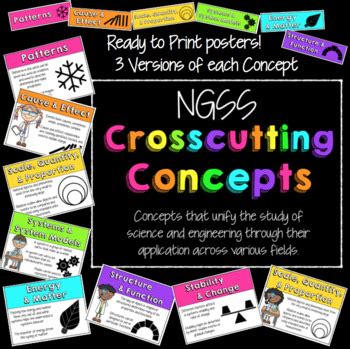 Discover the magic of the internet at imgur, a community powered entertainment destination. NGSS Crosscutting Concepts CCC Posters by Juli Cannon ...