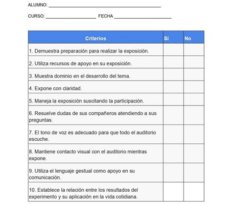 Lista De Cotejo Para Evaluar Pdf Pdmrea Hot Sex Picture