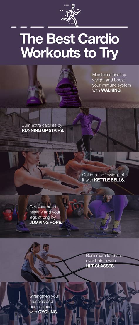Best Cardio Workouts For Weight Loss And Well Being The Amino Company