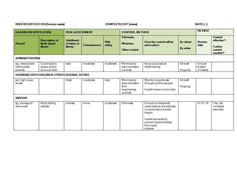 26 Risk Register Examples Pdf Doc Examples