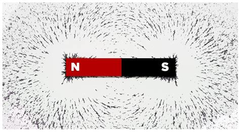 What Is Bar Magnet Properties Uses Pole Strength Types