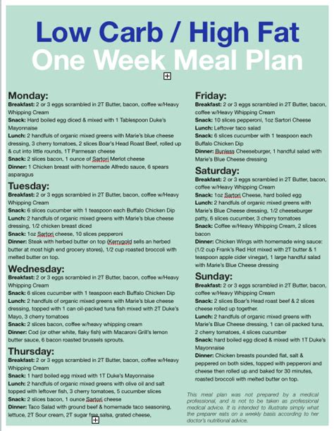 Lowcarb Free Printable One Week Low Carb Meal Plan