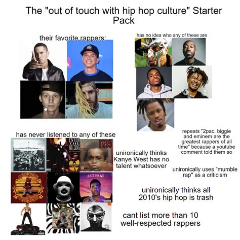 The Out Of Touch With Hip Hop Culture Starter Pack Rstarterpacks