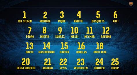 The 201415 Fcbarcelona Squad And Their Shirt Numbers Fcblive