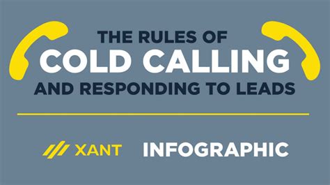 The Seven Rules Of Cold Calling Cold Calling Rules Infographic The
