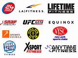 Personal Trainer Certification Payment Plan Images