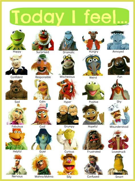 Pin By Megan Bjornstrom On Traci Muppets How Are You Feeling Feelings