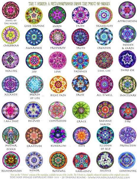 Mandala Art Plates And Other Gifts For Healing And Inspiration Mandala Painting Mandala