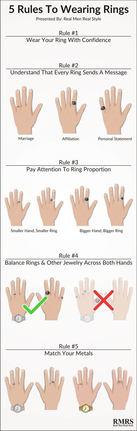 5 Ring Wearing Rules Infographic How To Wear Rings Real