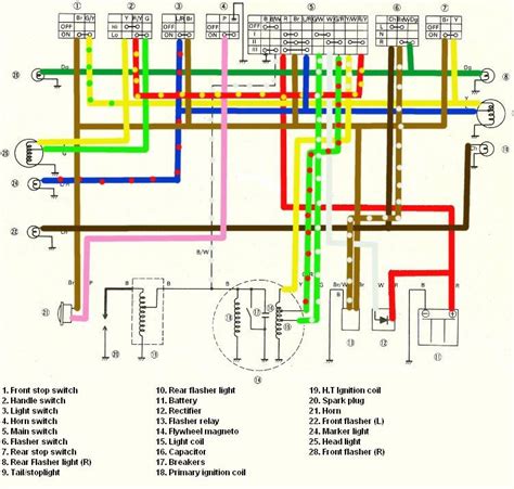 First edition, september 2002 all rights reserved. Yamaha Neo 50 Wiring Diagram - Wiring Diagram Schemas