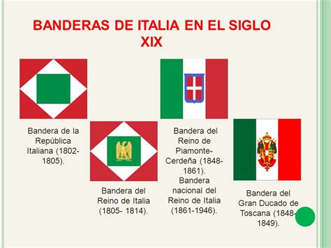 Imagenes de todas las banderas de todos los paises. Bandera de Italia: Historia, colores, significado, y más