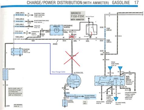 The simplest approach to read a home wiring diagram is to begin at the the circuit needs to be checked with a volt tester whatsoever points. 85 Ford F 150 Alternator Wiring - Wiring Diagram Networks