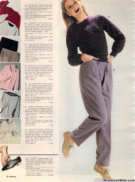 1980 JCPenney Christmas Catalog
