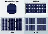 Photos of Photovoltaic Array Definition