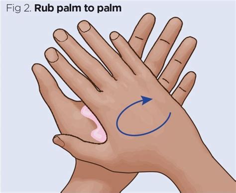 Infection Control Hand Hygiene Using Alcohol Based Hand Rub Nursing Times