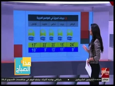 الأقمار الصناعية عصر اليوم ترصد تجدد الهطولات المطرية خلال الساعات القادمة بمشيئة الله. ‫هذا الصباح | تعرف على حالة الطقس درجات الحرارة المتوقعة اليوم الجمعة‬‎ - YouTube