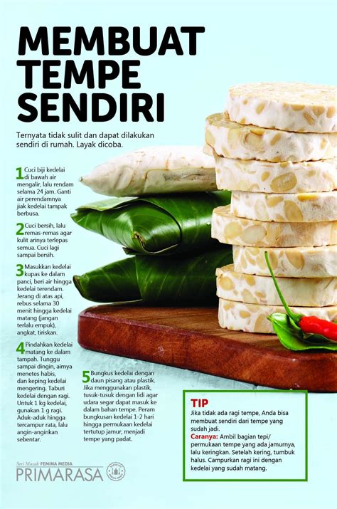 Kenapa disebut ayam spg, karena kalo jam makan siang banyak spg yg makan disana katanya. Membuat Tempe Sendiri