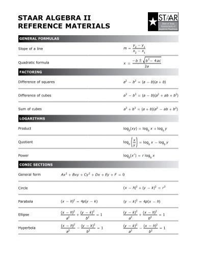 Unlike many other global objects, math is not a constructor. 8th Grade Math Formula Chart Staar - Best Picture Of Chart Anyimage.Org