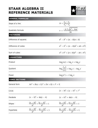 The math object allows you to perform mathematical tasks. staar algebra ii reference materials