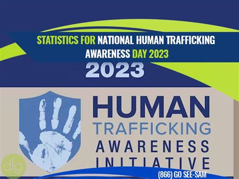 Statistics For National Human Trafficking Awareness Day 2023