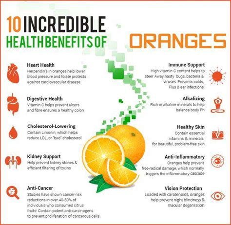 10 Incredible Health Benefits Of Oranges Health Benefits Oranges