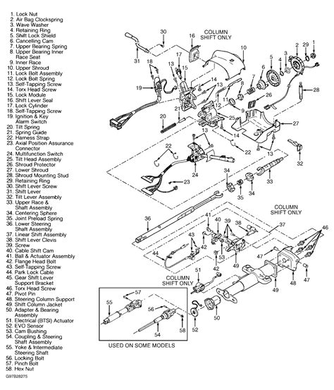 Where Can I Find A Diagram Of The Steering Column On A 1997 Chevy K1500
