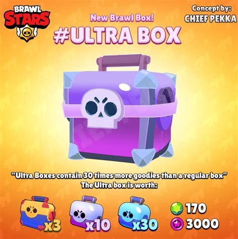 How To Get Brawl Boxes In Brawl Stars