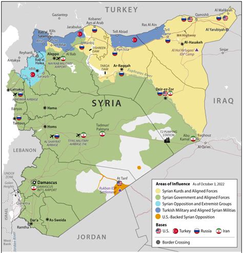 Report On Armed Conflict In Syria And Us Response Usni News