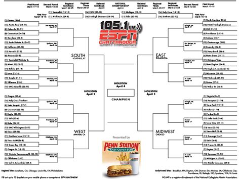 The first final four game between no. Printable: Official ESPN 105.1 The Zone NCAA Tournament ...