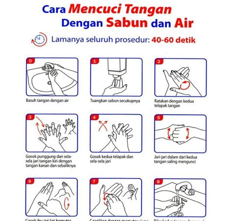 10 Cara Mencuci Tangan Yang Baik Dan Benar Bagi Hal Baik