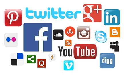 Most Popular Social Media Networks In The World