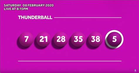 Annuitized jackpot for 04/13/2021 in the case of a discrepancy between these numbers and the official drawing results, the official drawing results will prevail. Lotto results: Winning numbers for Saturday February 8 ...