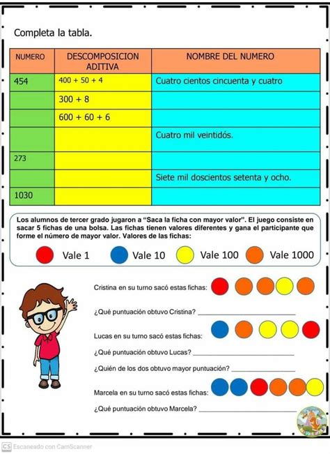 Pin De Lucila Lucille En Cole Escuela Educaci N Tercer Grado Educacion Fichas
