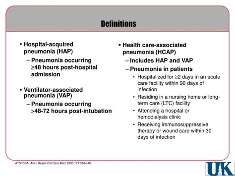 It does not cover ventilator‑associated pneumonia. PPT - Diagnosis, Treatment and Prevention of Hospital ...