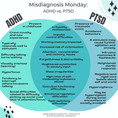 Ptsd Or Adhd How To Spot The Difference And Understand The Co