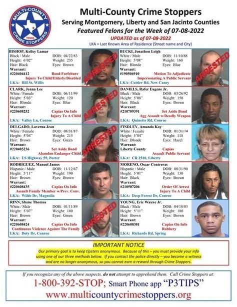 Multi County Crime Stoppers Featured Felons From 7822
