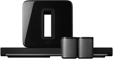 Sonos Home System Oakville Sight And Sound